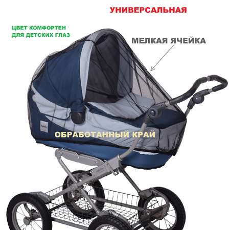 Сетка от насекомых sole tempo