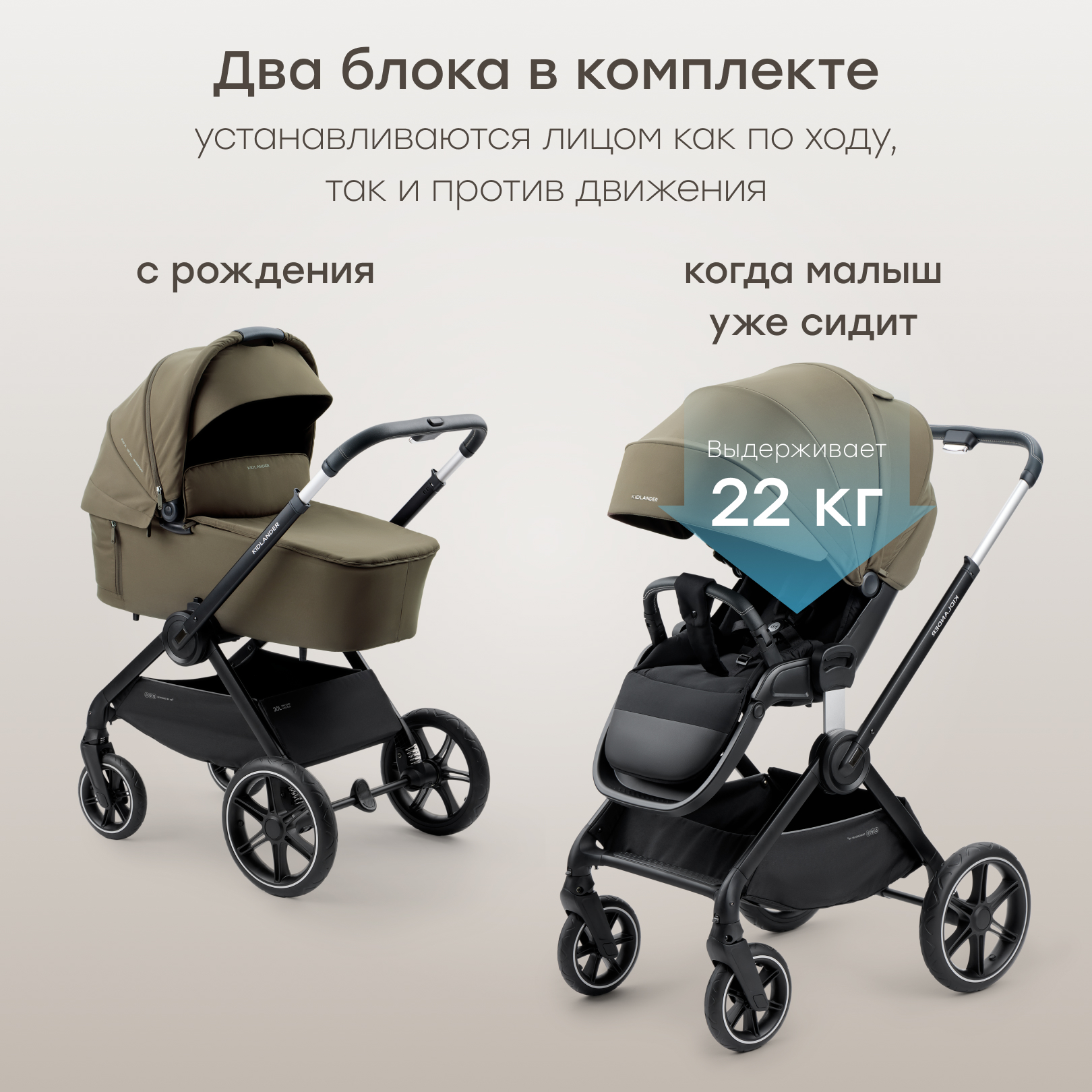 Коляска 2в1 Happy Baby Kidlander dark olive - фото 2