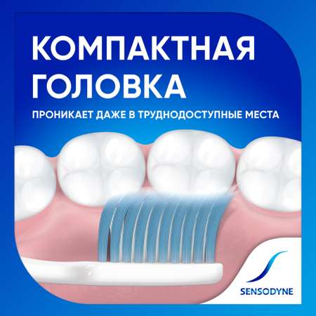 Зубная щетка классическая Sensodyne