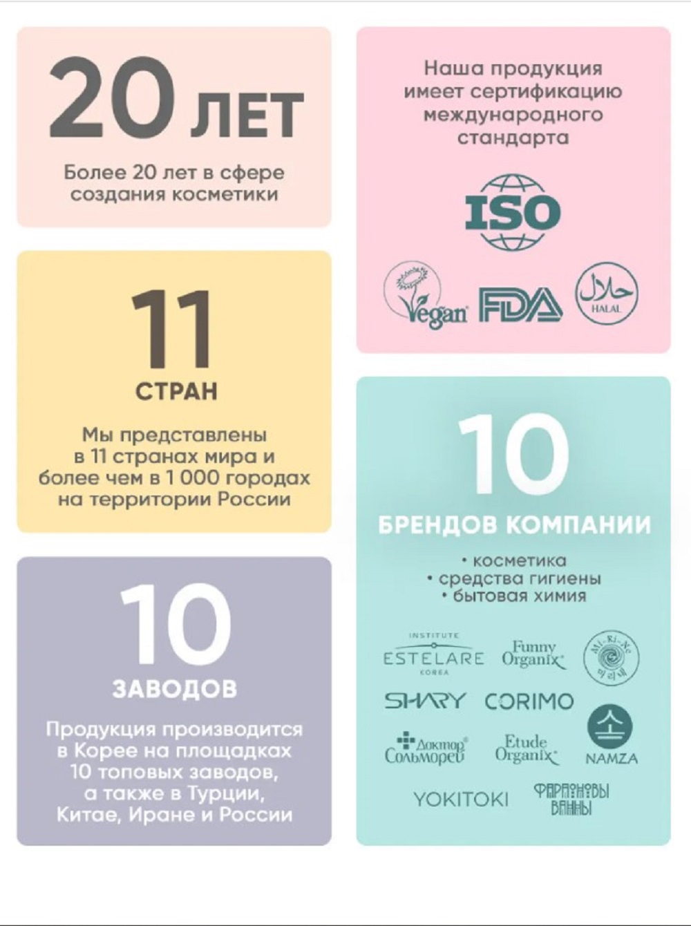 Набор средств SHARY 800 мл - фото 11