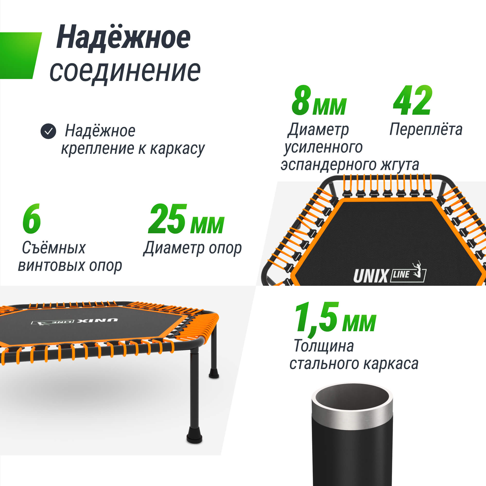 Батут Fitness Lite Orange UNIX line спортивный складной диаметр 125 см до 130 кг фитнес для джампинга - фото 2