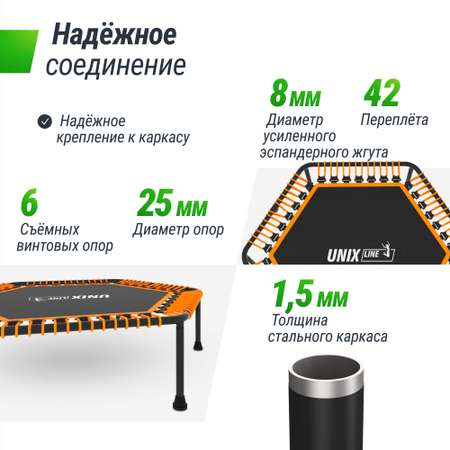 Батут Fitness Lite Orange UNIX line спортивный складной диаметр 125 см до 130 кг фитнес для джампинга