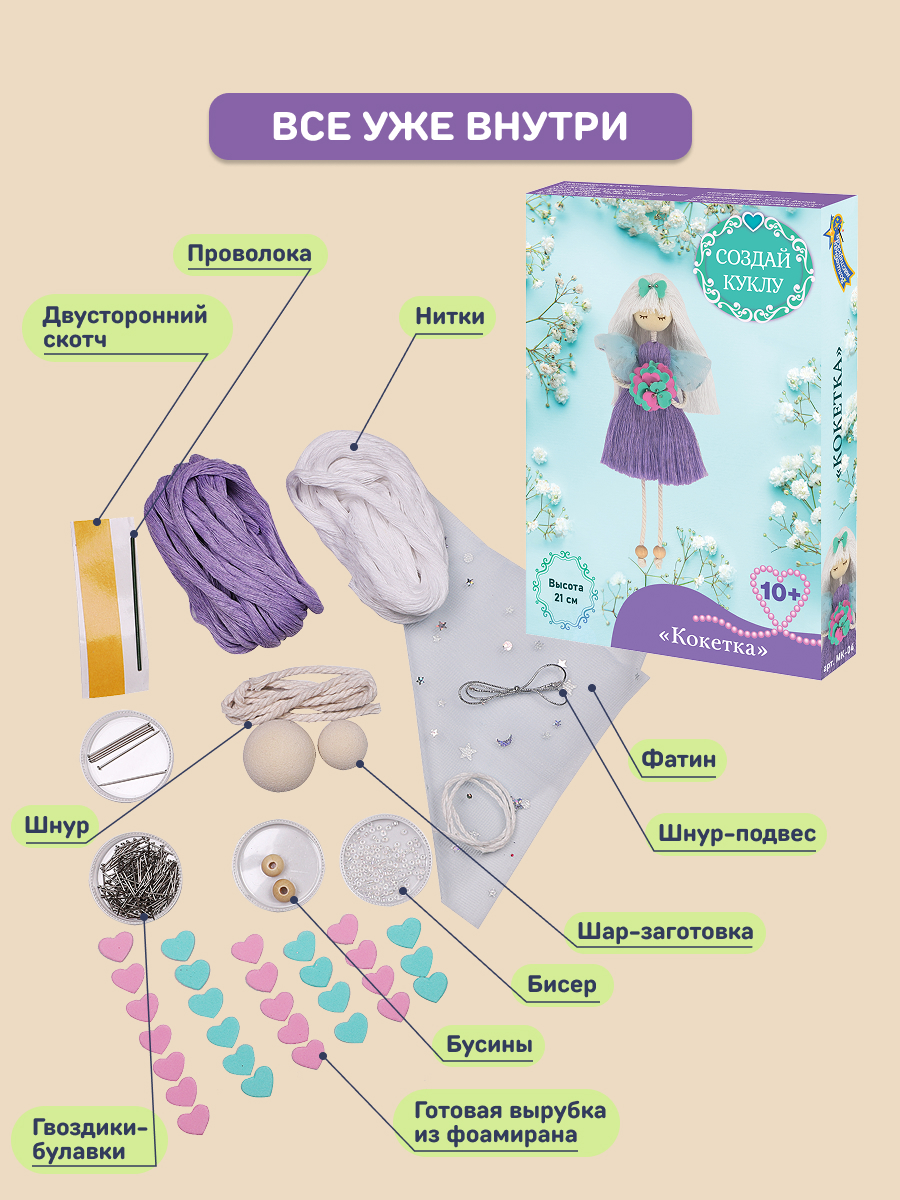 Набор для творчества Волшебная мастерская сборка Кокетка - фото 5