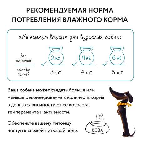 Корм для собак Мнямс Максимум вкуса томленая говядина в соусе пауч 85г
