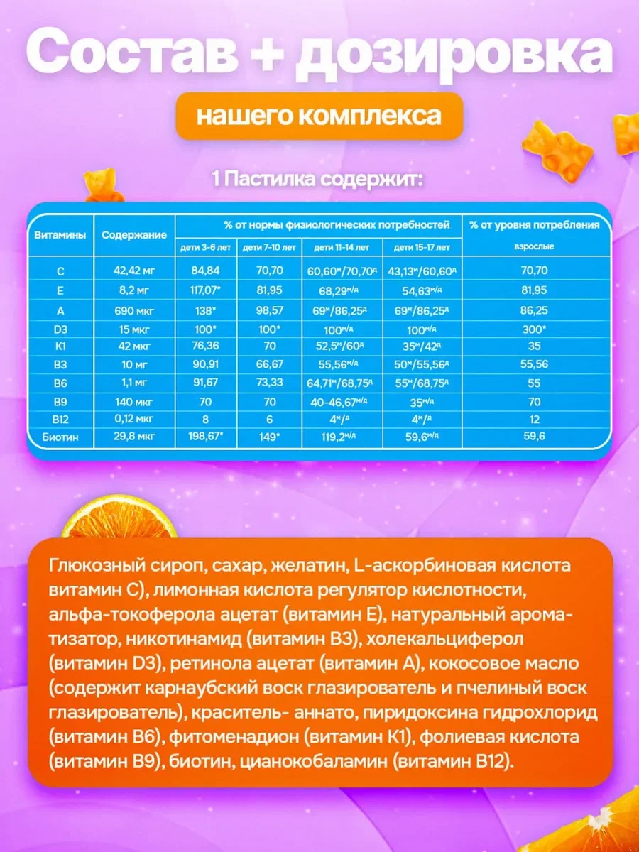 Витамины для детей EVINWAVE Smart, 240 шт. - фото 5