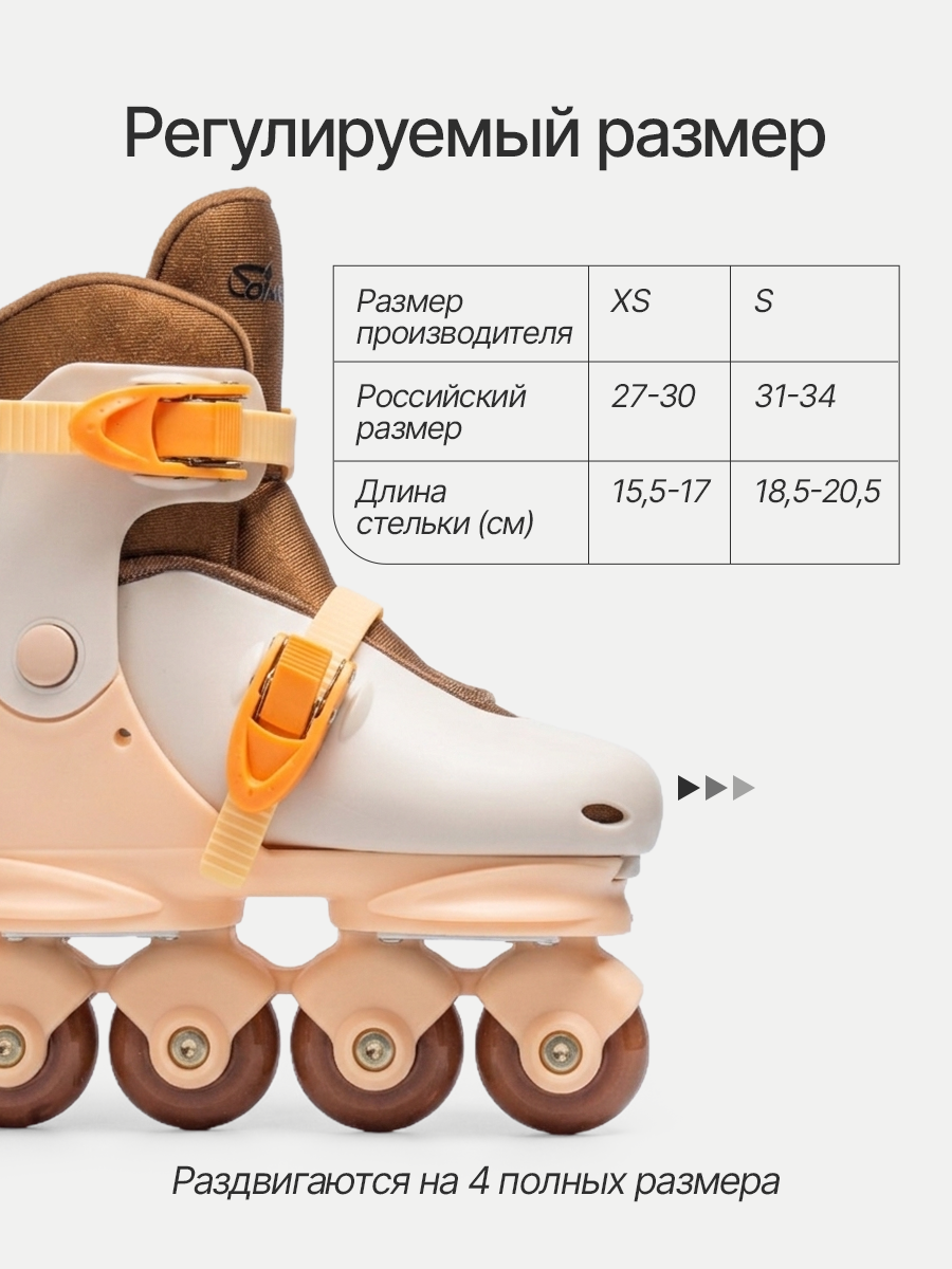 Роликовые коньки Saimaa S 31-34 - фото 2