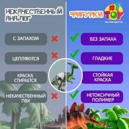 Игровой набор 1TOY
