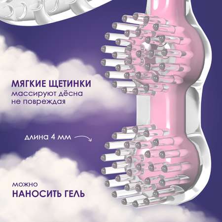 Прорезыватель KUNDER