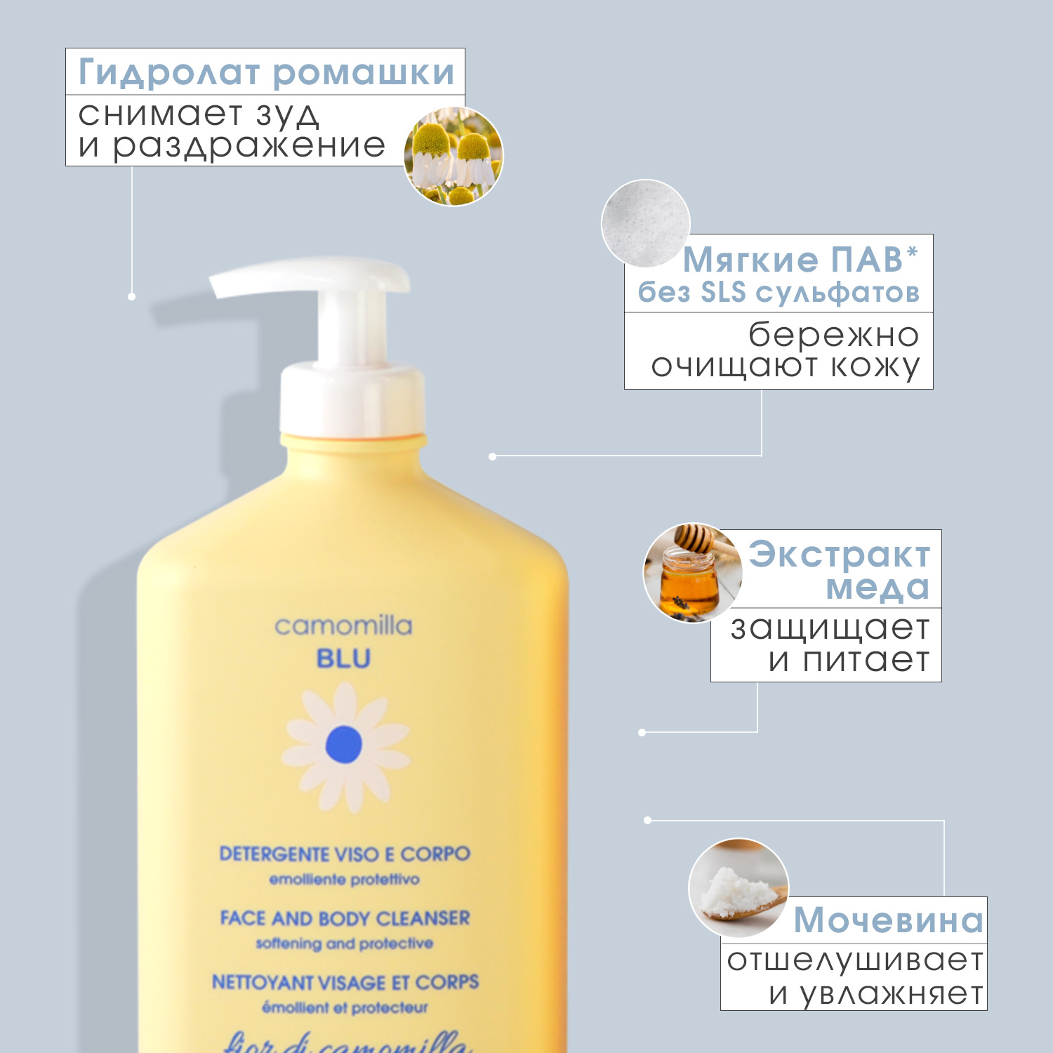 Гель Camomilla BLU - фото 6