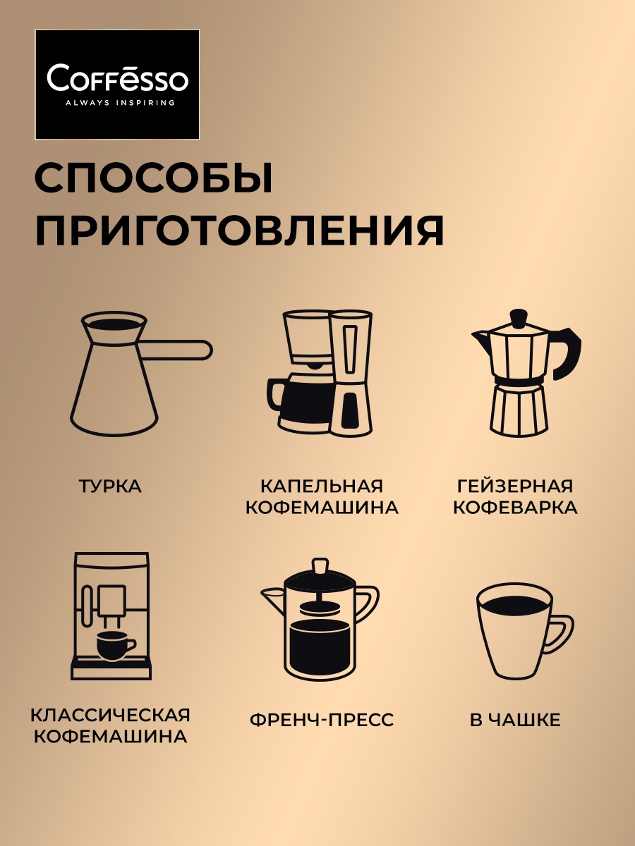 Кофе в зернах Coffesso MASSIMO - фото 9
