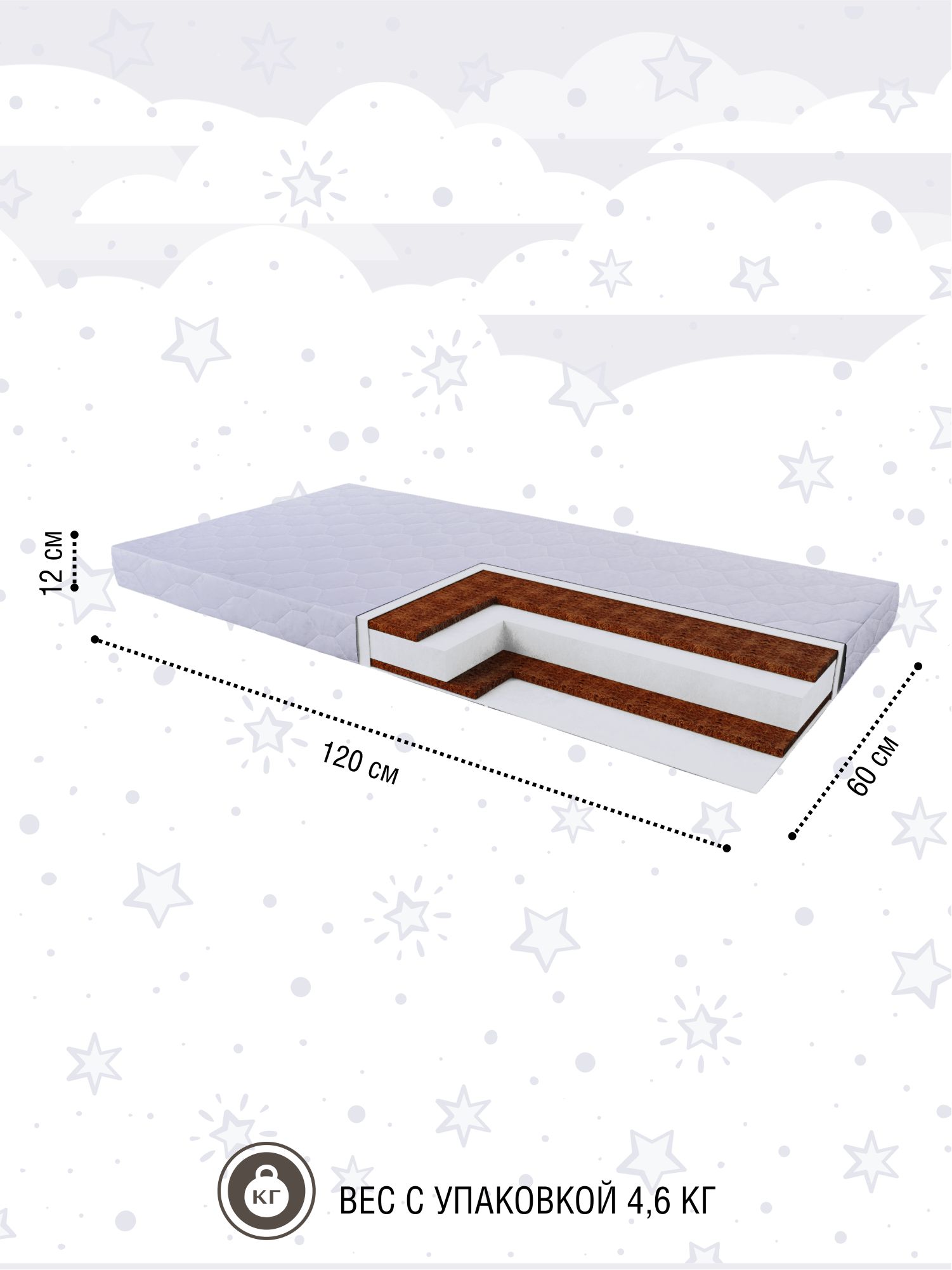 Матрас Sweet Baby COCOS Comfort Plus 60х120 - фото 2