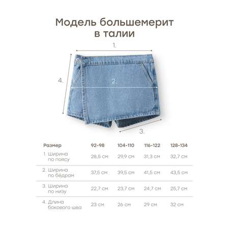 Шорты Happy Baby