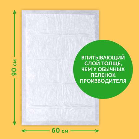 Пелёнки одноразовые Добруша 60х90 см 20 шт.