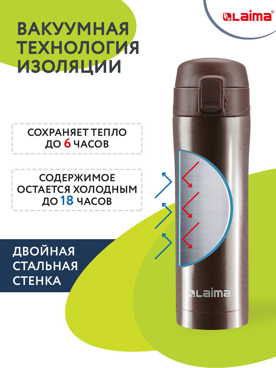 Термокружка Лайма автомобильная 470 мл для кофе и чая - фото 4