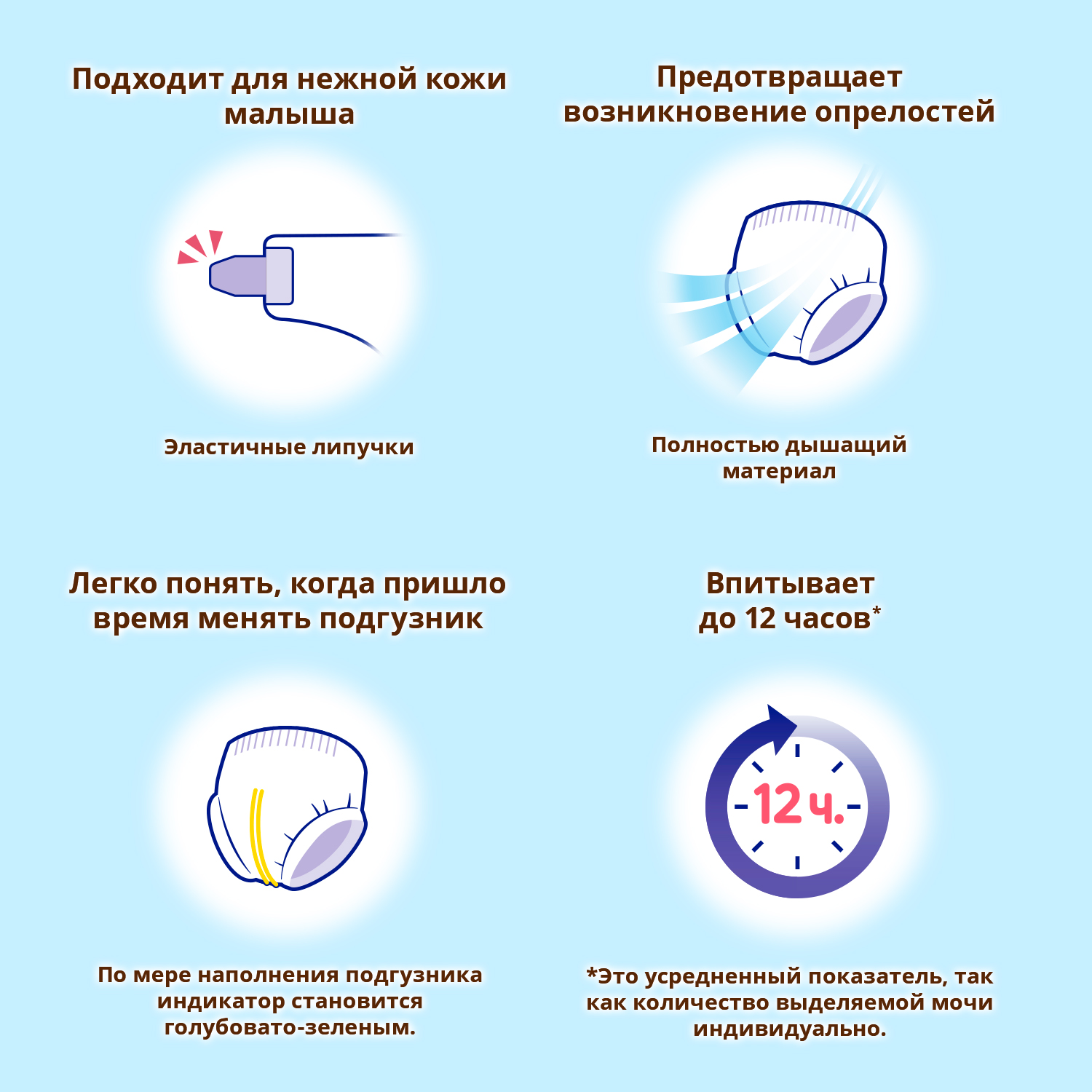 Подгузники Moony (4-8 кг) 82 шт. - фото 8