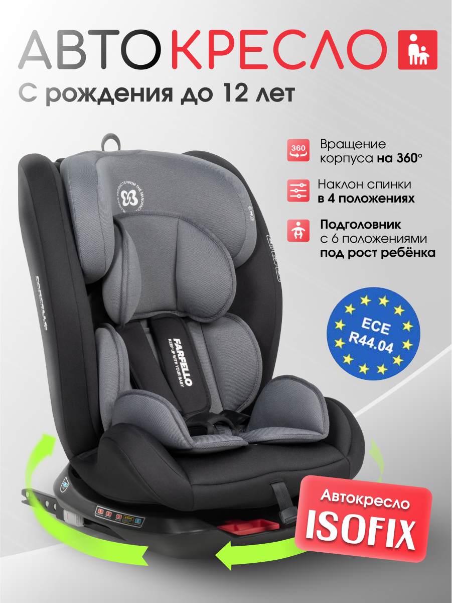 Автокресло Farfello Le 5 Isofix 0+/1/2/3 (0-36 кг) серый - фото 2