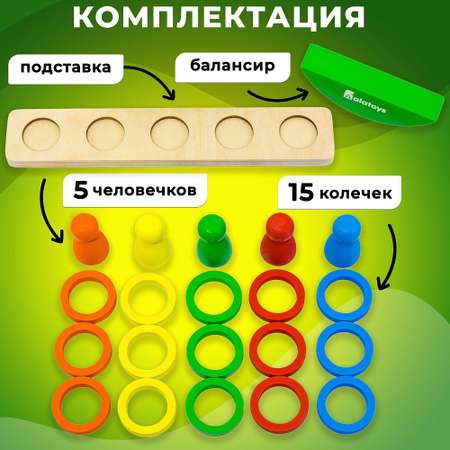 Игрушка Alatoys Человечки в ассортименте
