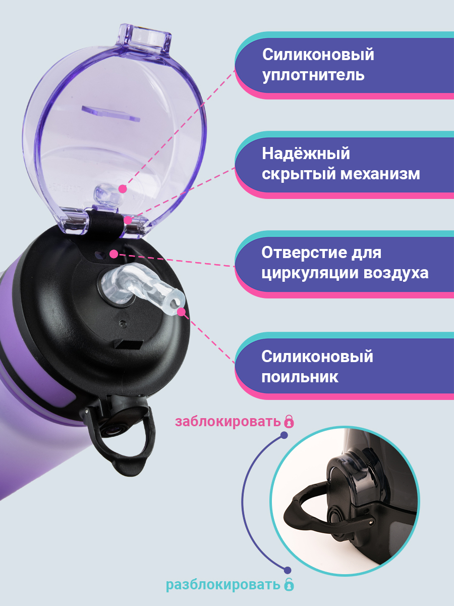 Бутылка UZSPACE 500 мл - фото 5