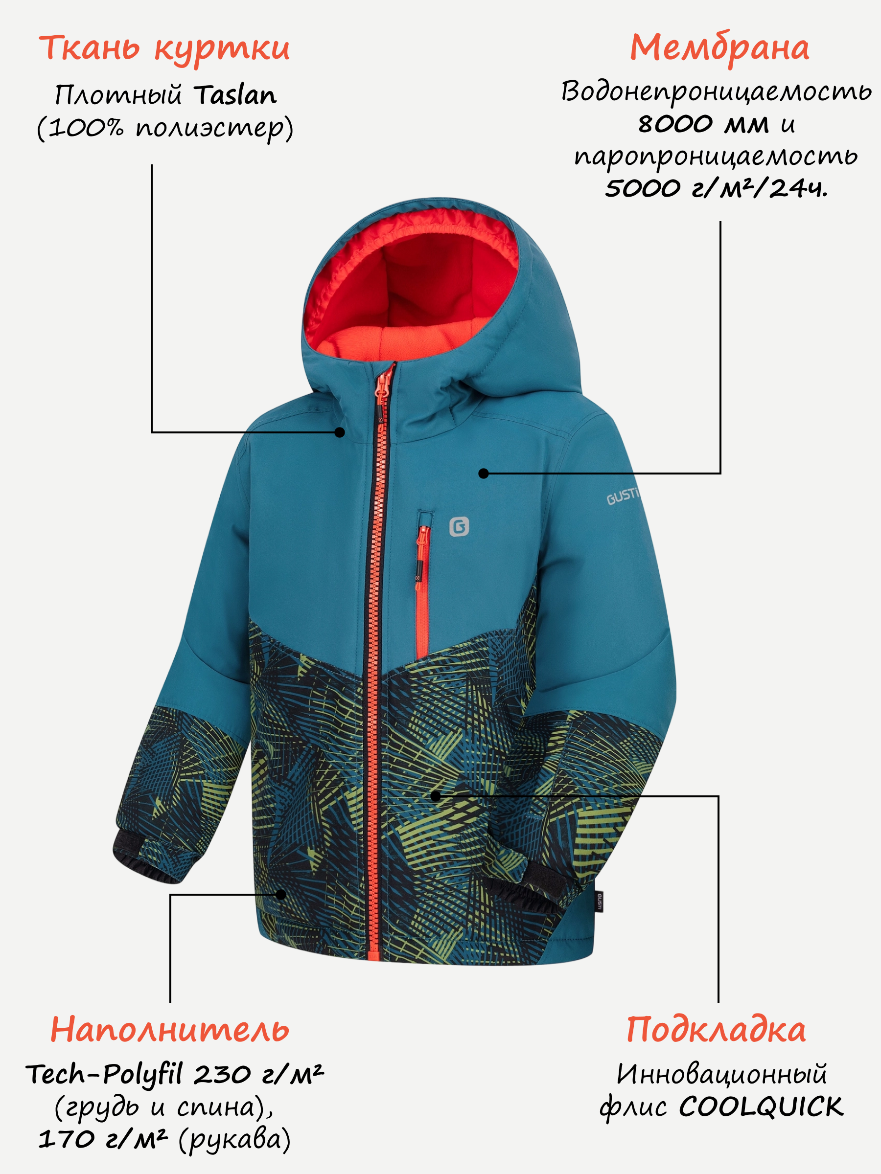 Комплект GUSTI GW4BS537-OCEANSIDE - фото 3