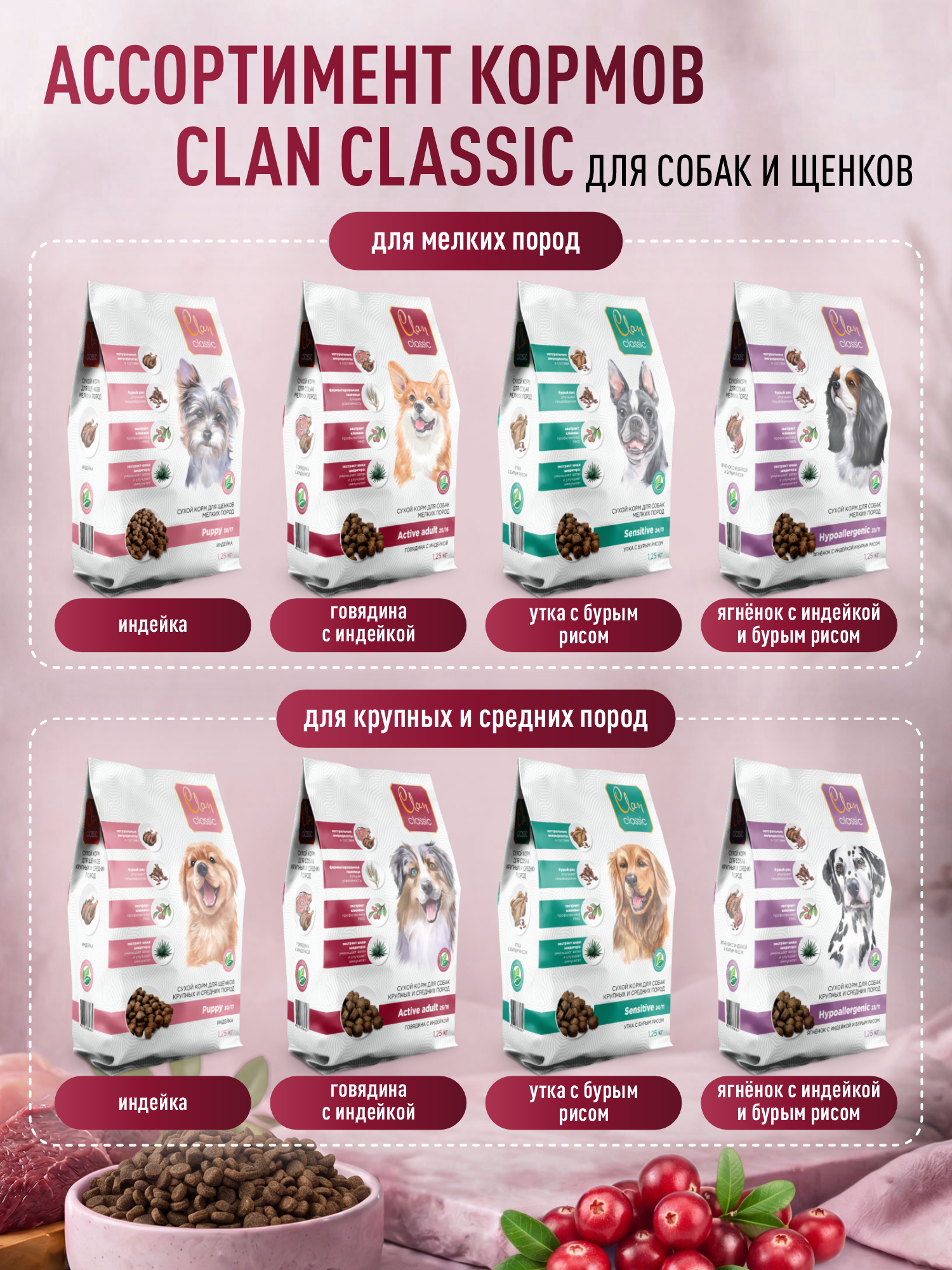 Корм для собак мелких сухой Clan Classic Active 25/16 для активных говядина и индейка 400г - фото 6
