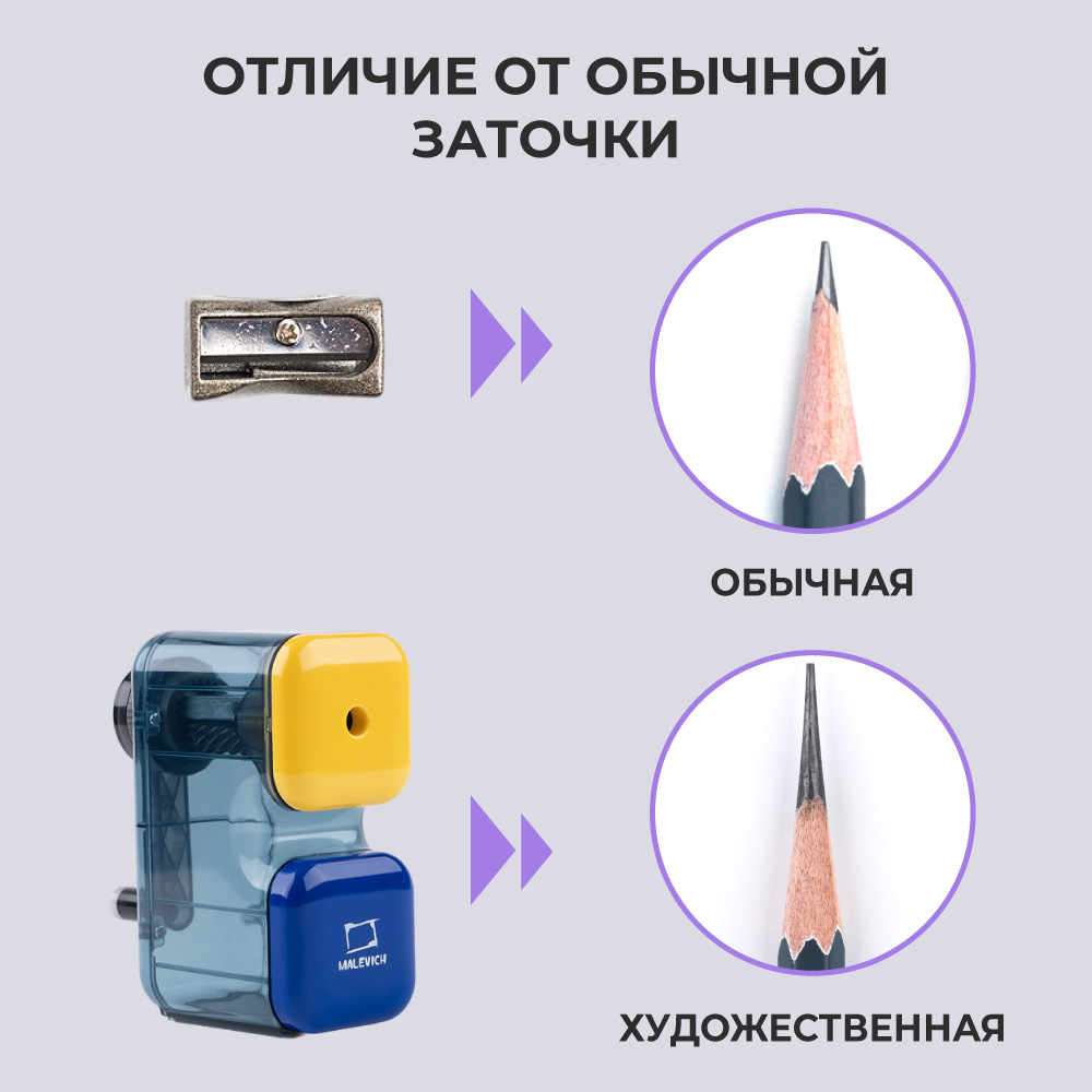 Точилка Малевичъ 1 шт. - фото 2