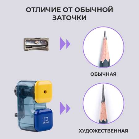 Точилка Малевичъ 1 шт.
