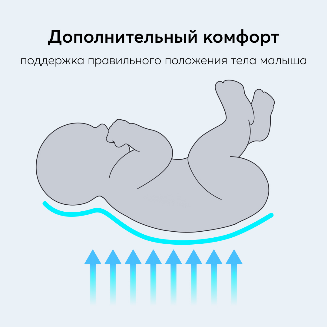 Матрас гнездышко Happy Baby 40069_milky-brown - фото 7