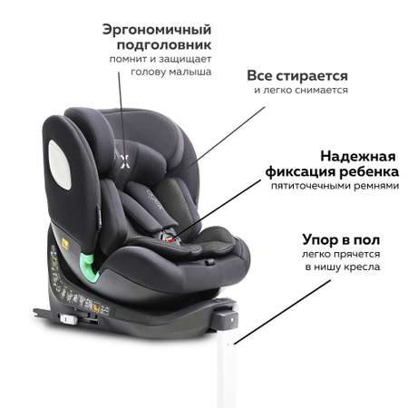 Автокресло agex Comfort 0+/1/2/3 (0-36 кг)