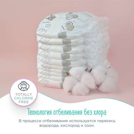 Трусики GOONWOO XXL 36 шт.