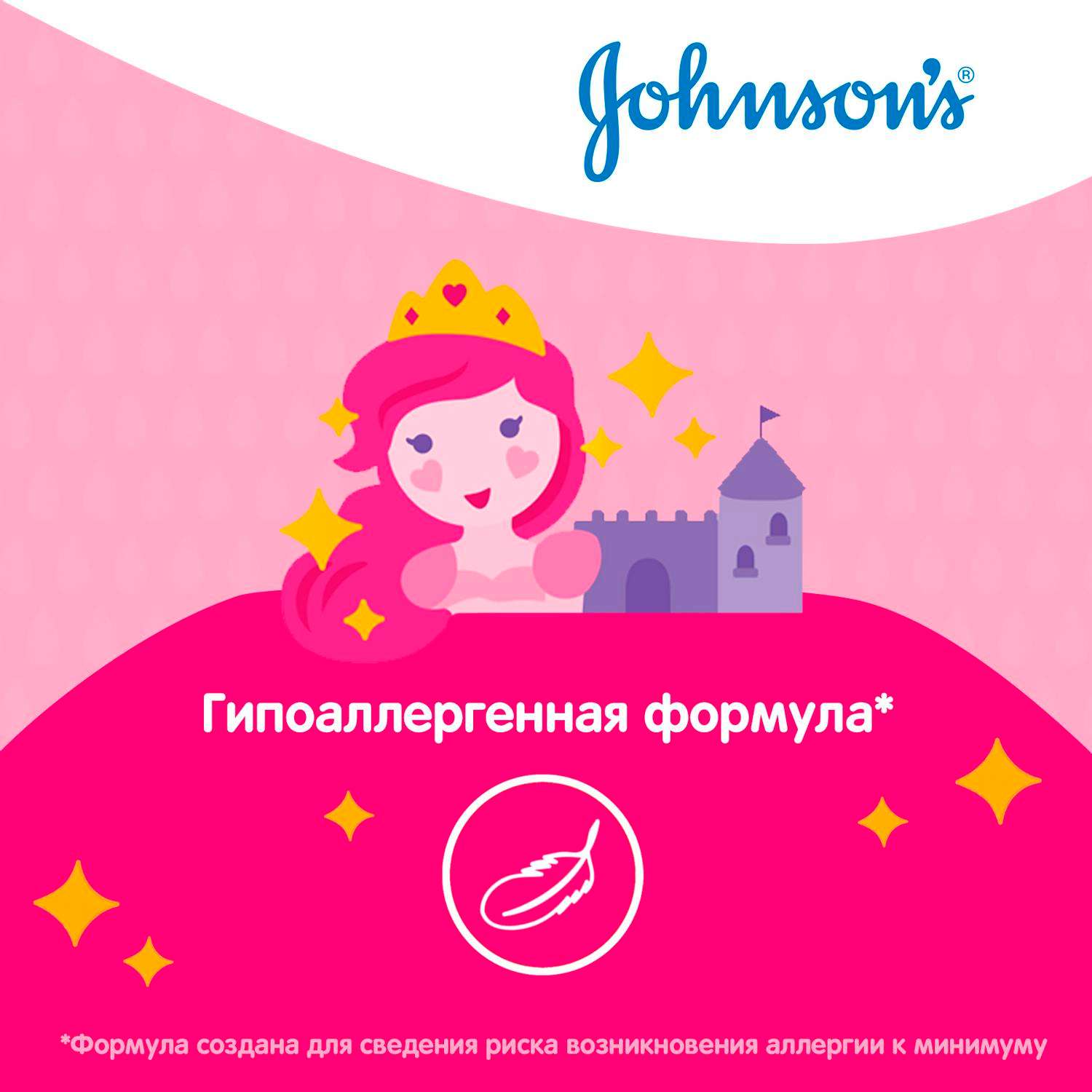Спрей Johnsons 200 мл - фото 6