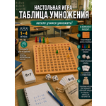 Настольная игра TrendToys Умножайка таблица умножения