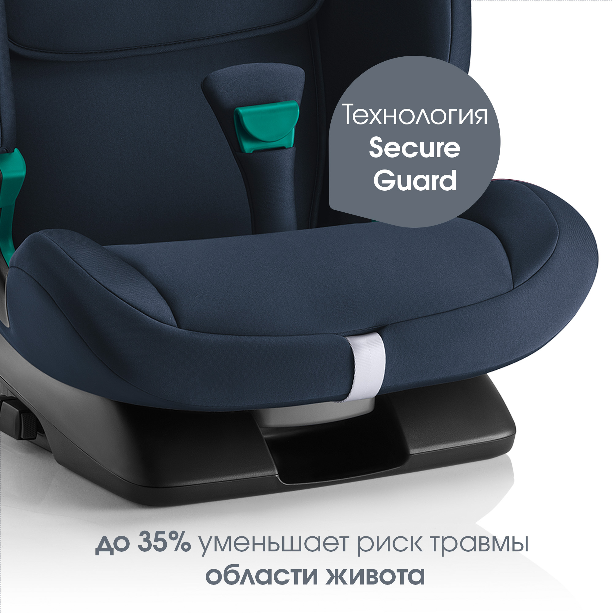 Автокресло Britax Roemer Evolvafix Isofix 1/2/3 (9-36 кг) - фото 4