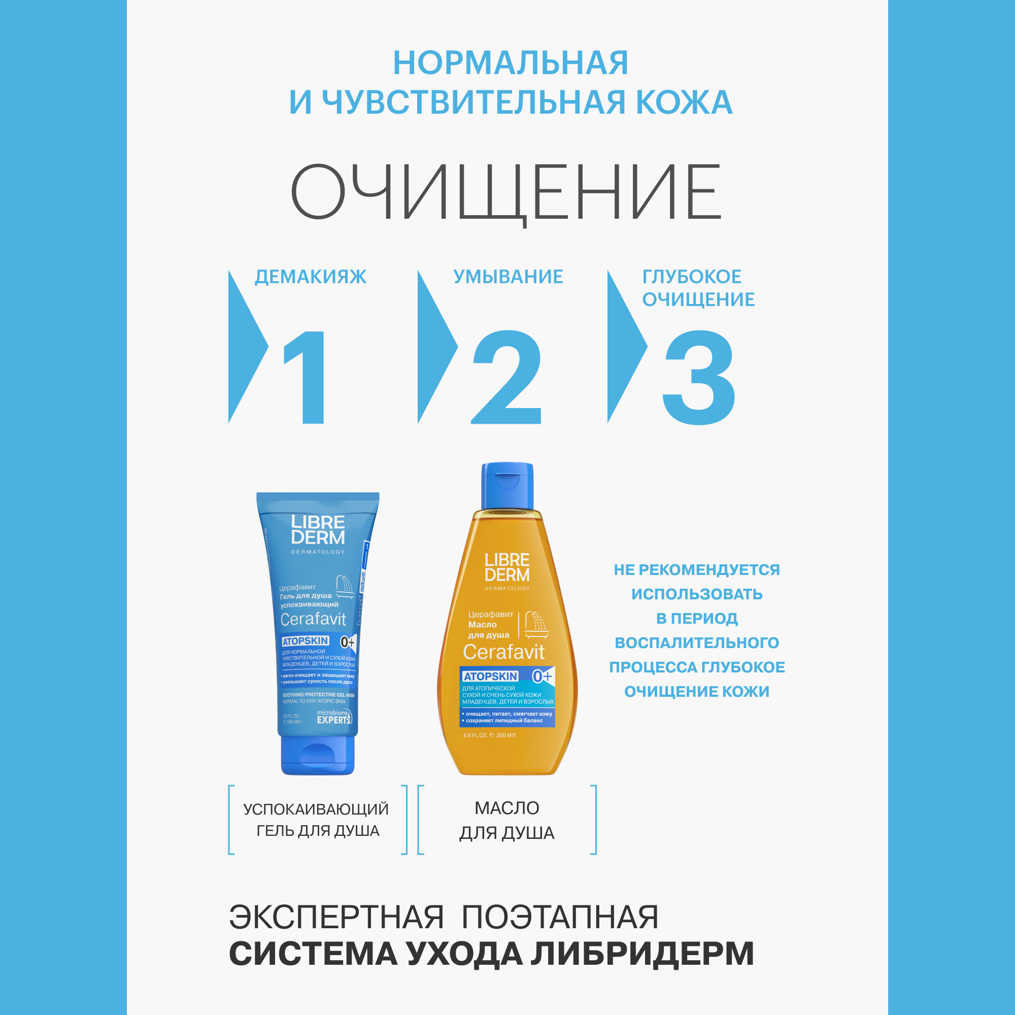 Крем Librederm CERAFAVIT 50 мл - фото 9