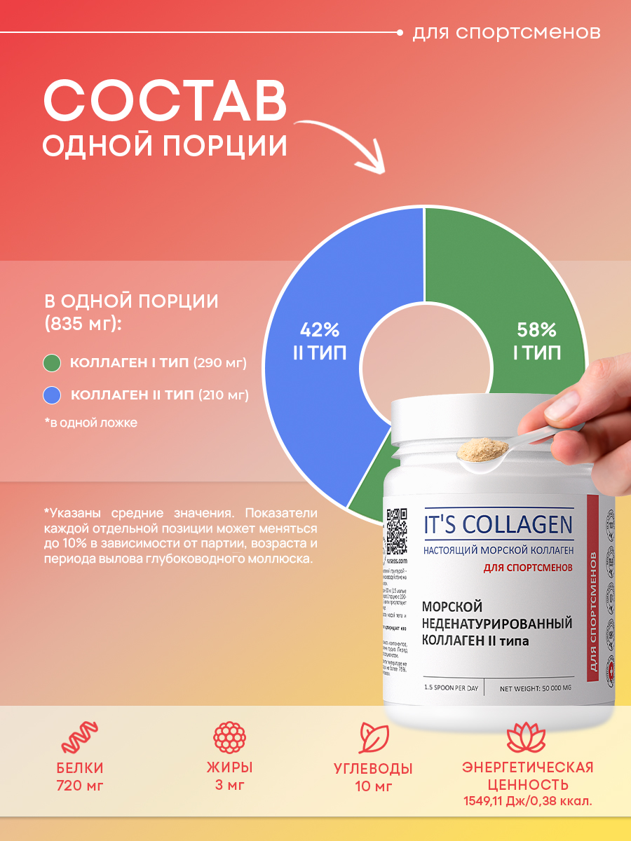 Морской коллаген 2 типа ITS COLLAGEN Для активного образа жизни и высоких нагрузок - фото 6