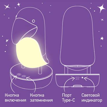 Ночник детский ROXY-KIDS Тукан USB TYPE-C с аккумулятором цвет розовый