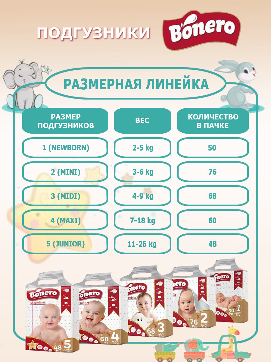 Подгузники BONERO 3 68 шт. - фото 5