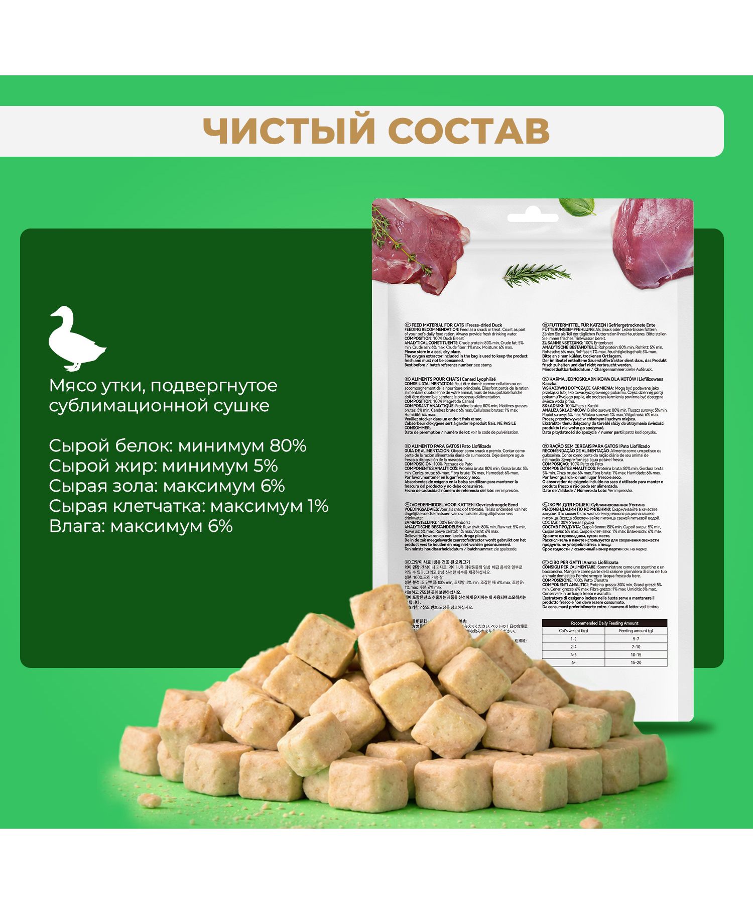 Лакомство для кошек Ranova Утка сублимированное 50г - фото 5