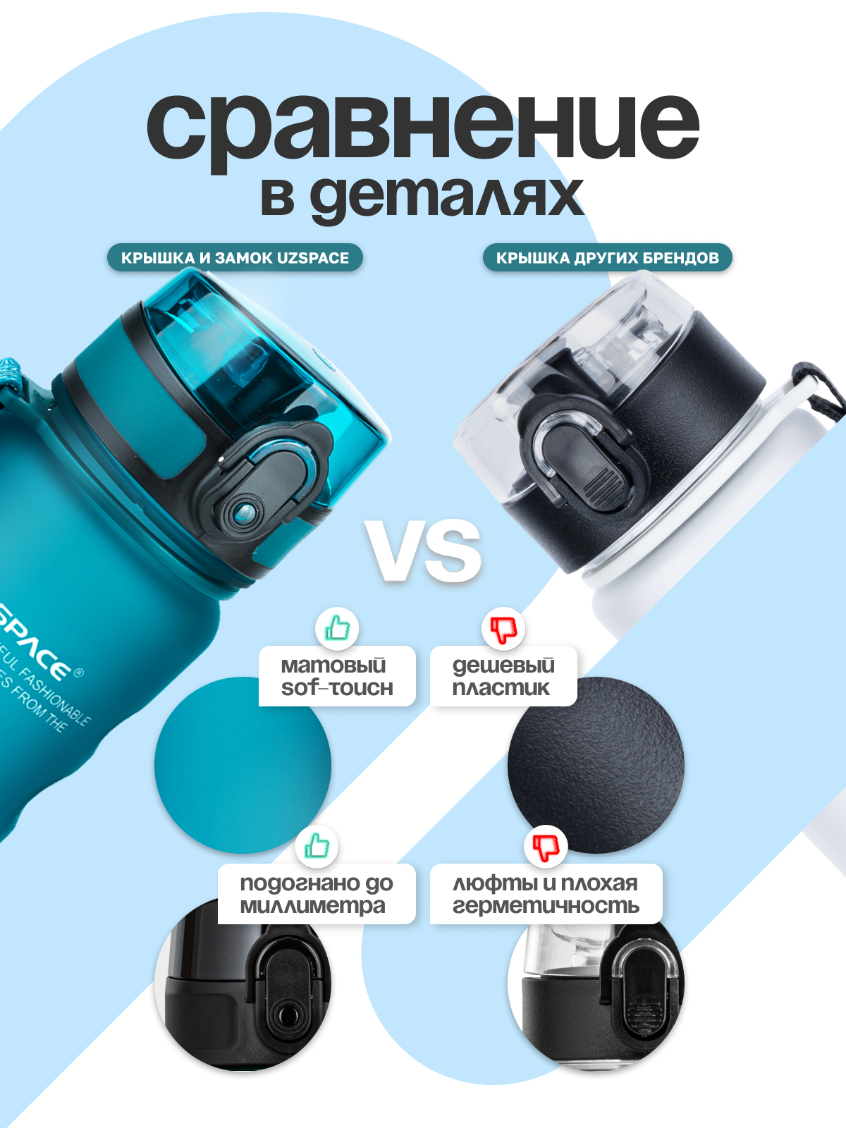 Бутылка UZSPACE 350 мл - фото 5