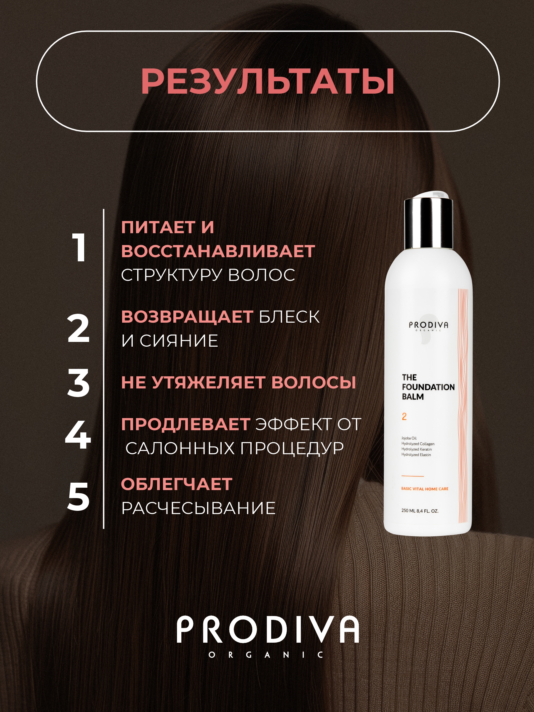 Бальзам PRODIVA базовый бессульфатный 250 мл - фото 6