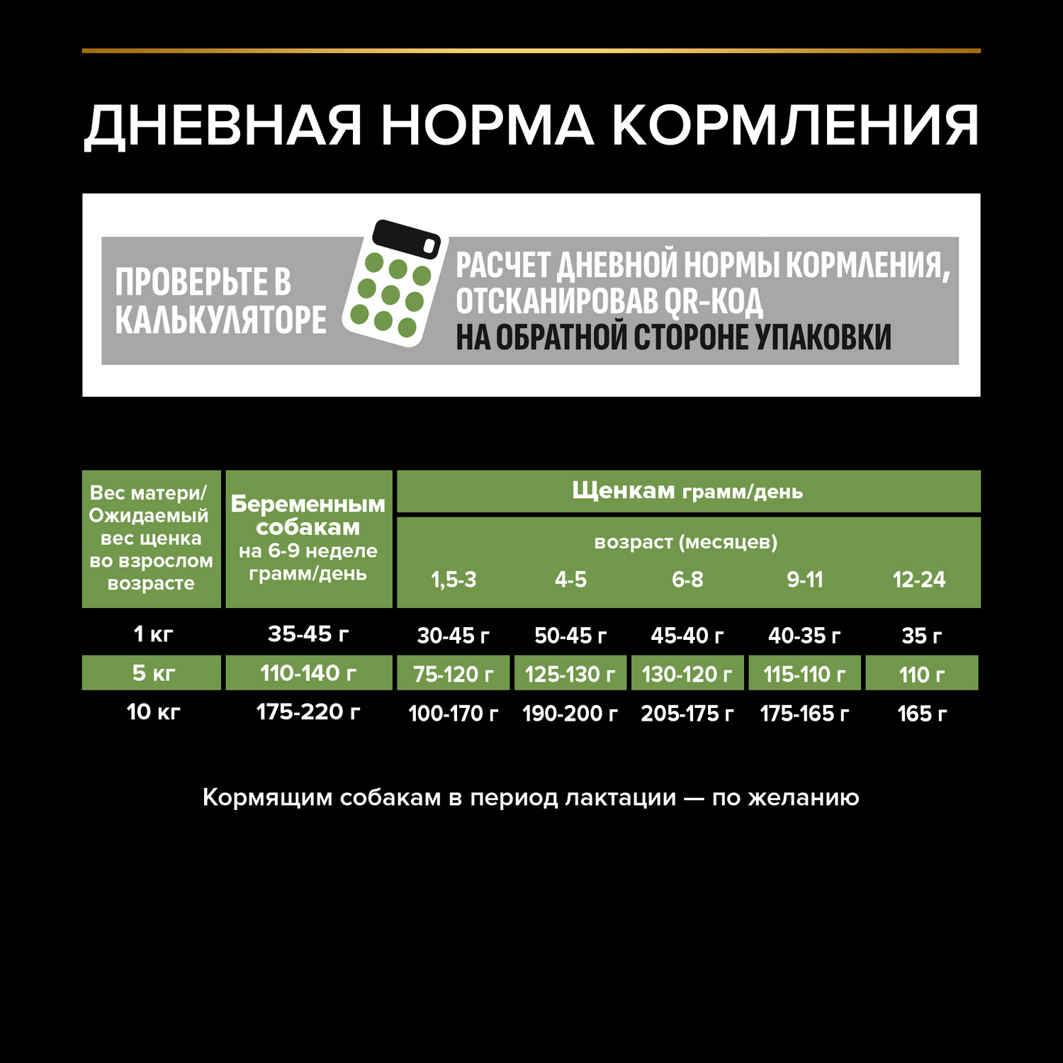 Корм для щенков PRO PLAN мелких и миниатюрных пород с комплексом Optistart с курицей и рисом 3кг - фото 7