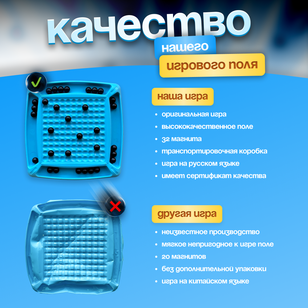Настольная игра Мемограм Магнитный бой - фото 7