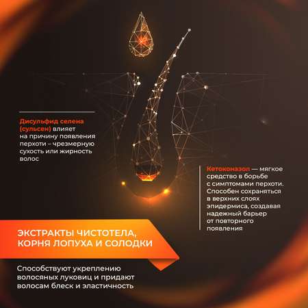 Шампунь Mirrolla Sulsen 250 мл