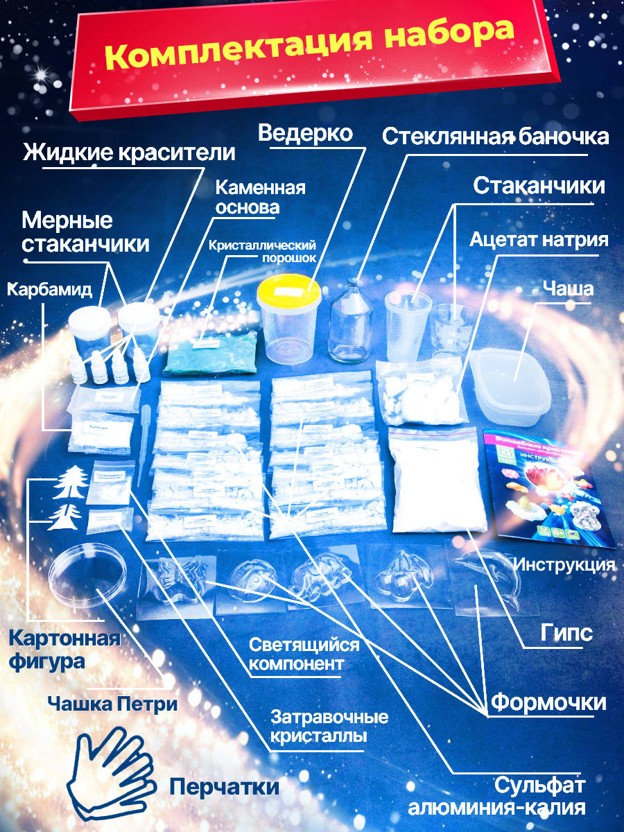 Набор для выращивания Master IQ2 - фото 9