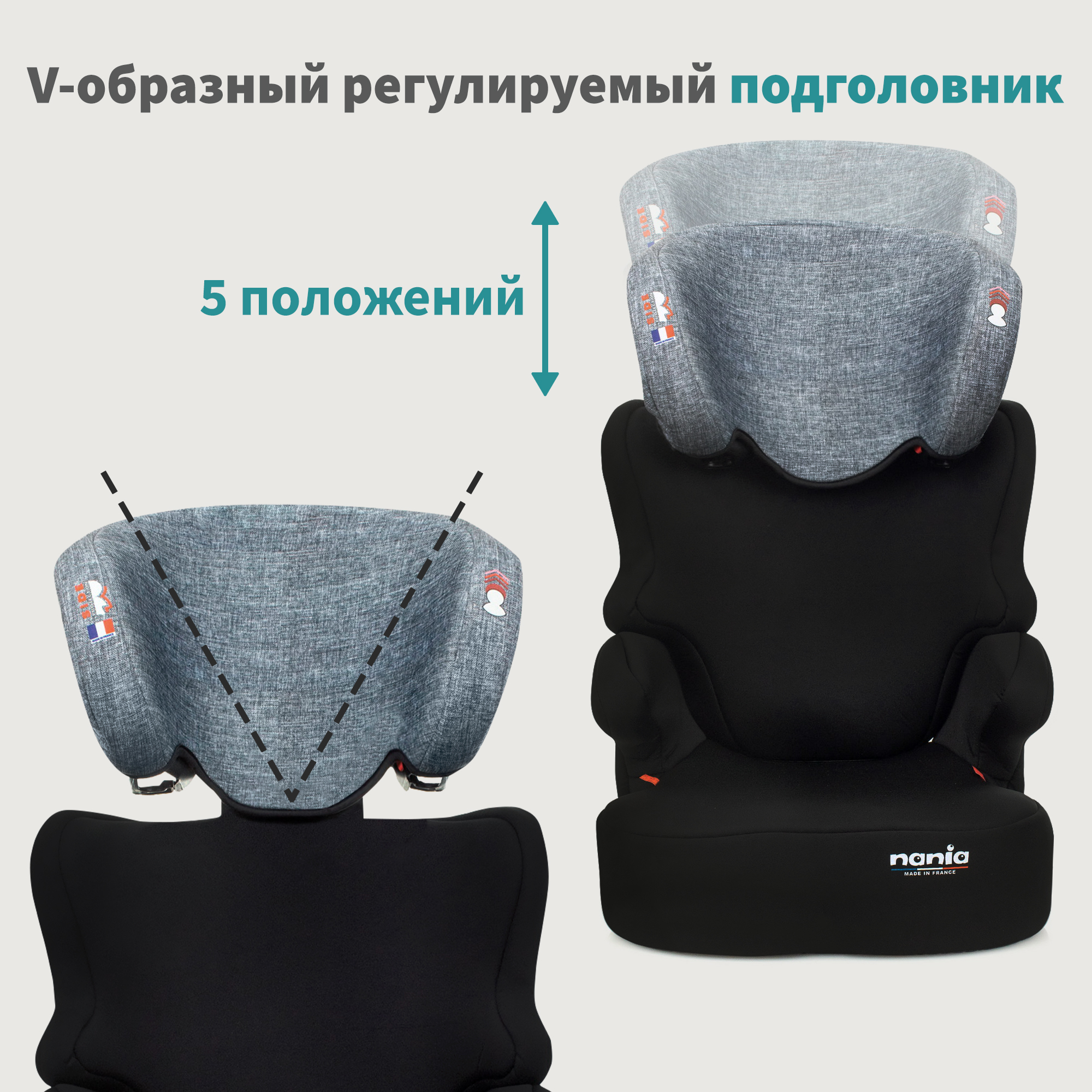 Автокресло Nania Befix Isofix 2/3 (15-36 кг) - фото 6
