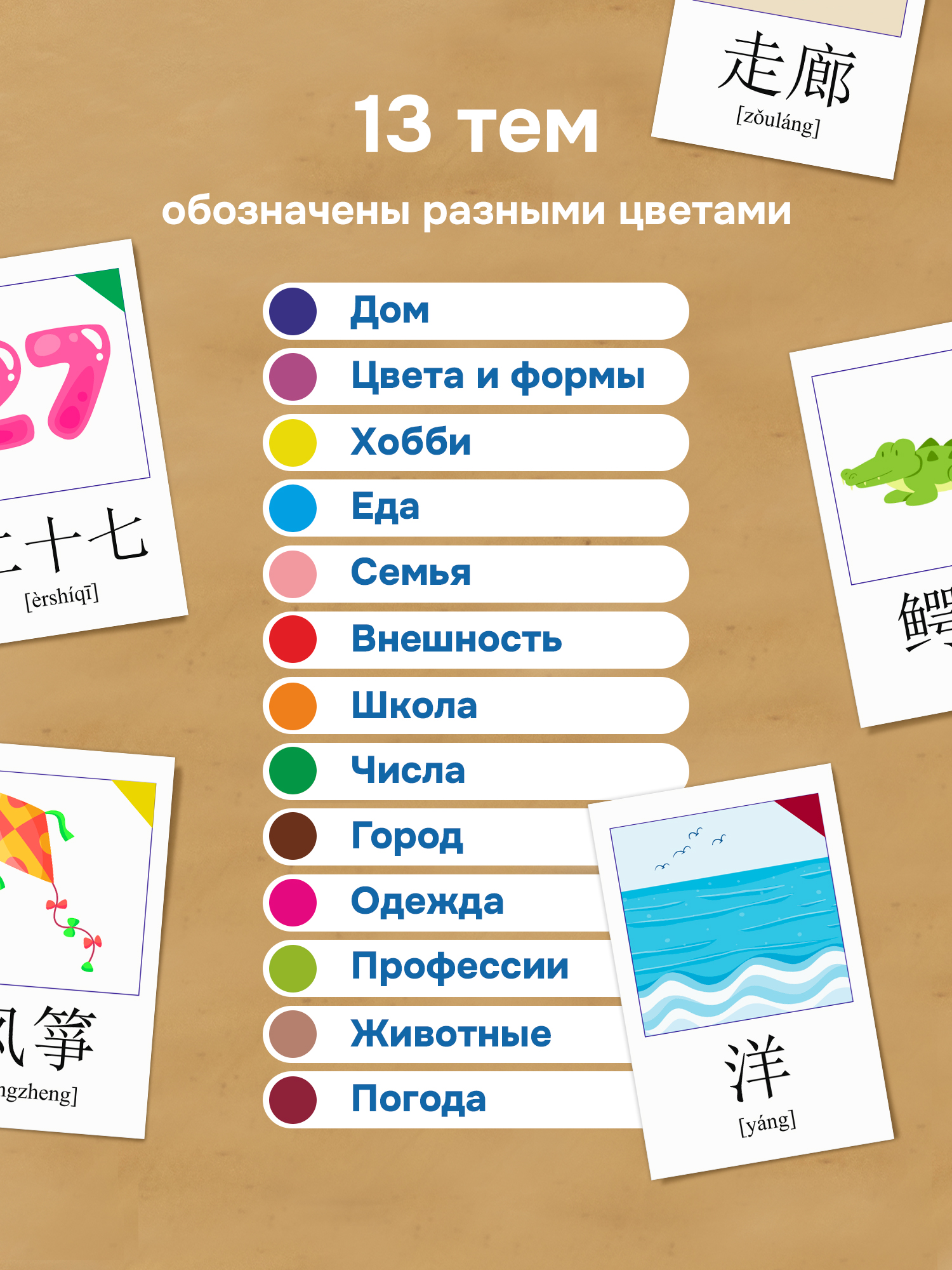 Карточки Выручалкин Китайский язык 500 слов - фото 5