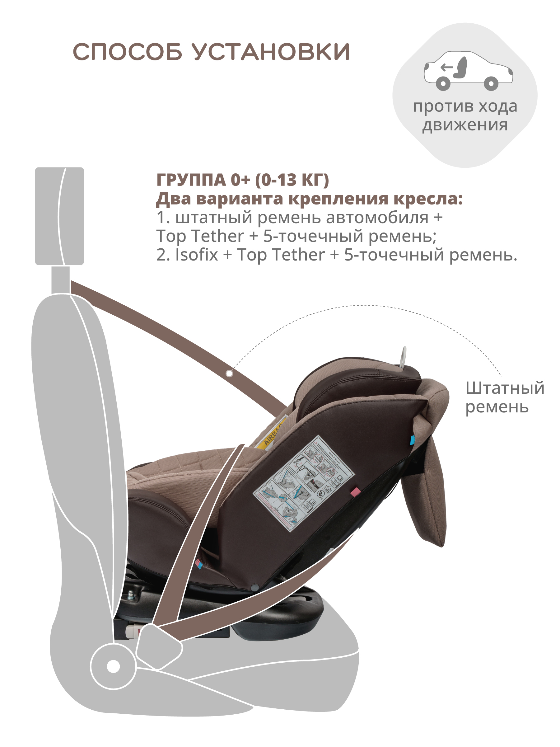 Автокресло Indigo Fuller Isofix 0+/1/2/3 (0-36 кг) бежевый - фото 6