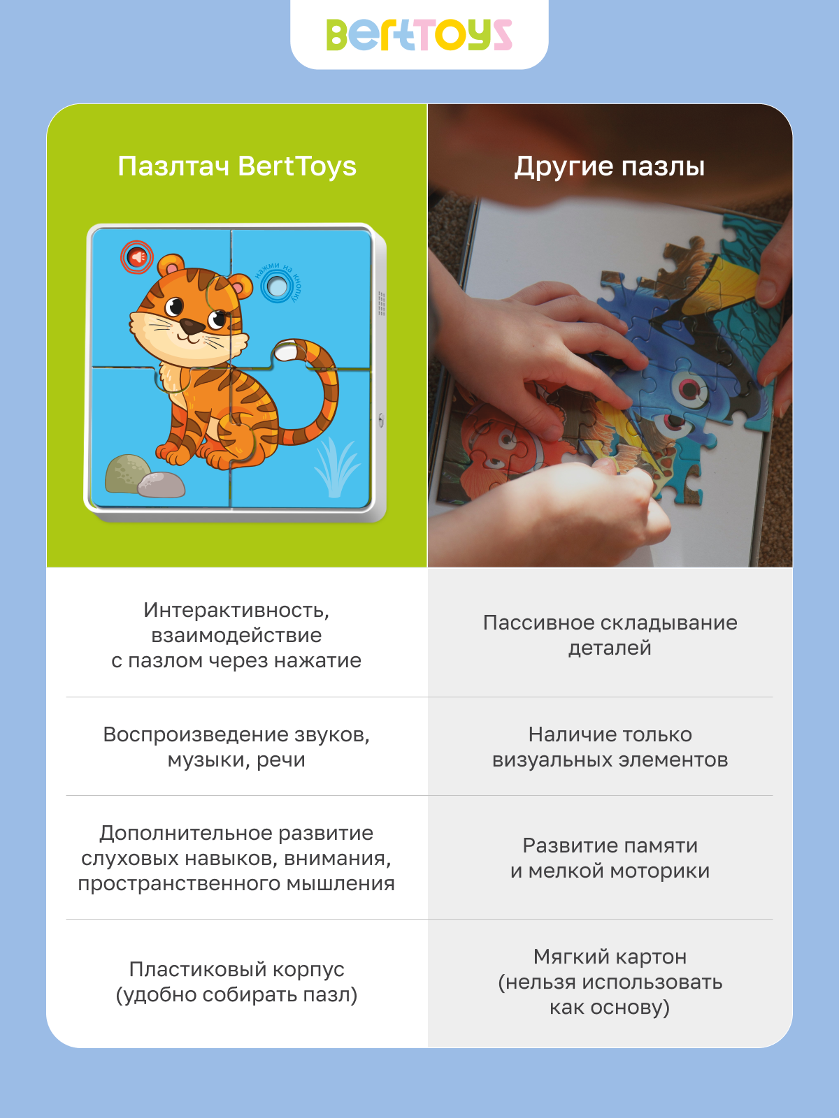 Пазл BertToys Животные зоопарка - фото 14