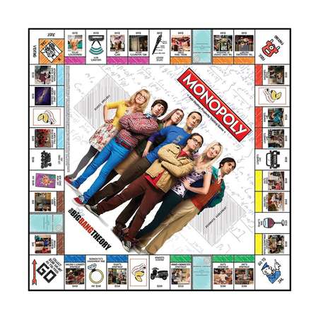 Настольная игра Winning Moves Монополия