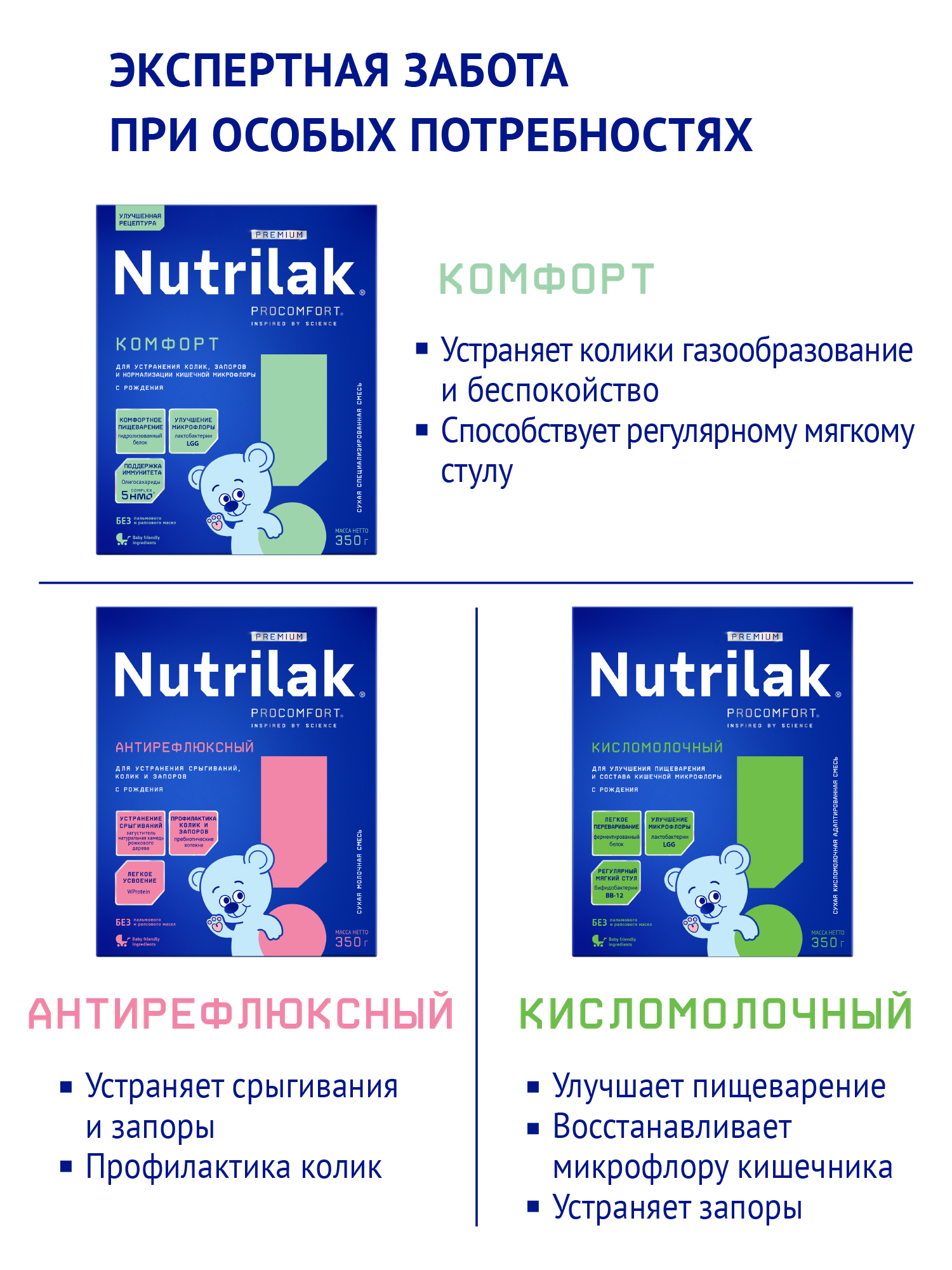 Смесь молочная Nutrilak Premium 1 1050г с 0месяцев - фото 16