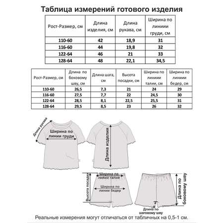 Пижама Мамуляндия